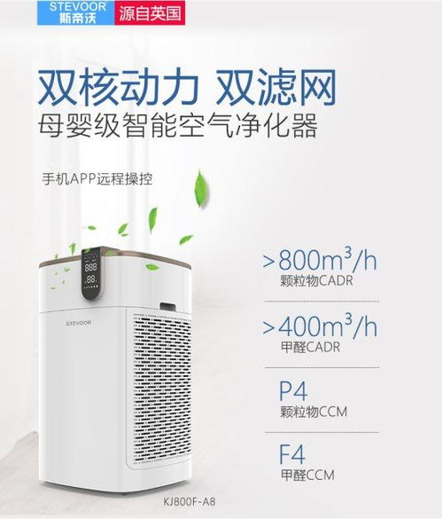 徹底去除甲醛空氣凈化器十大品牌排名